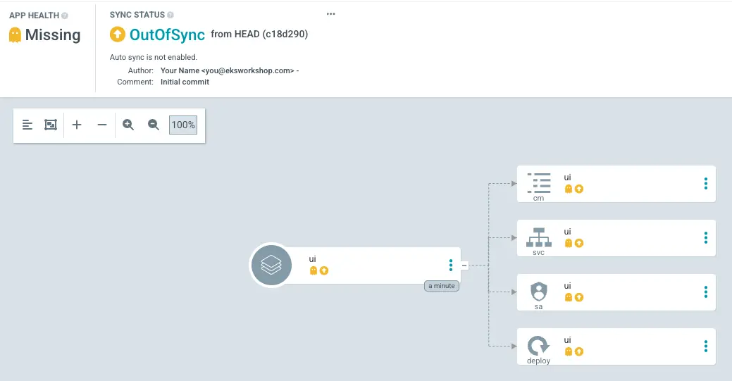 Argo CD UIでのアプリケーション